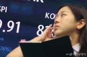 코스피 7000선 사흘 만에 '털썩'…이제 관심은 FOMC로