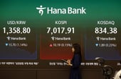 '쑥 올랐다 멈춤' 코스피, 국제유가·UN총회 향방 주목