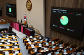 압수수색 이어 국회 넘은 '응급실 환자 강제 수용법'…소아응급실 '휘청'