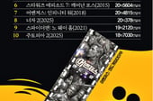 [더차트] 왕좌 되찾은 '어벤져스: 엔드게임'…역대 흥행 수익 1위