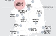 "'잘 나가는' 인재, 여기 안넘어"…대기업 '남방한계선' 그어봤더니