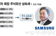 삼성 총수도 모른 삼성 주가…3개월 차이로 2000억 놓쳤다