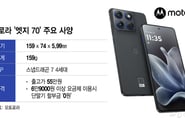 '덜어냄의 미학' 돋보여…'쌀알 두께' 모토로라 써보니[테크로그]