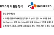 '배우는 AI'에서 '쓰는 AI'로…CJ올리브네트웍스, 전사 AX 확산