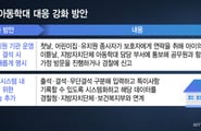 [단독]"무단결석 이틀 내 신고"…교육부, 어린이집 매뉴얼 첫 명시