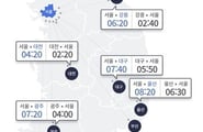 오늘 징검다리 연휴 최대 교통량…605만대 고속도로 나온다