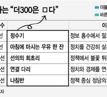 [MT리포트]더300은요…"정수기·한 잔의 우유·서강대교"
