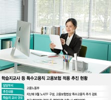 [MT리포트]"사교육비 오를수도" 학습지교사 '고용보험' 딜레마