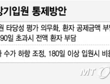 [MT리포트]"요양병원, 경증환자·장기입원 통제해야"