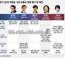 [MT리포트]'절반의 성공' 박원순표 부동산정책, 균형발전 모델 정립 필요