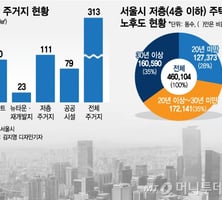 [MT리포트]집값 잡으며 개발도 '낡은 도시' 서울의 딜레마