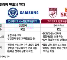 반도체 강국 수성 '新인재' 키운다…반도체학과 첫 신입생 받은 연고대
