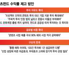 '문화투자=쪽박' 공식 깨려면..."투자범위 넓혀 생태계 키워야"