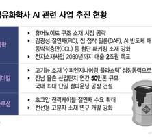 AI 시대 '금속의 플라스틱 전환'…로봇 변색 막는 소재로 차별화