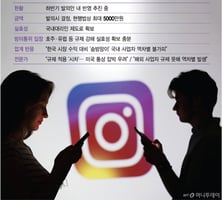 [단독]청소년 SNS 규제 '미이행 과태료' 추진…업계 "역차별 못 막아"