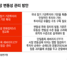 레버리지 ETF 보완·장기 기관투자자 확대…증시 변동성 낮출까
