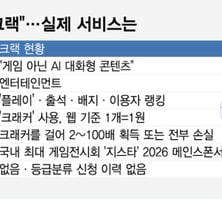 "게임 아니라며?" 지스타 간판 된 크랙…'게임 기능' 심사는 누가