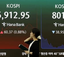 올해 코스닥 상장사 80% 마이너스…벤처투자 '상장=대박' 옛말