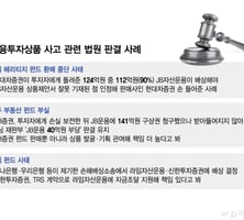 "판매사만의 잘못 아니다"…헤리티지·라임 판결이 보여준 진짜 책임