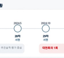 [단독]외국인정책위 5년간 대면회의 1번…"통합 컨트롤타워 필요"