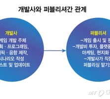 AI로 만든 발소리도 밝혀야…제작비보다 커질 '출시 리스크'