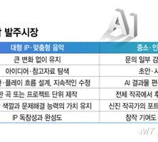 AI는 '1등 작곡가'가 아니라 '신인 사다리'를 지웠다