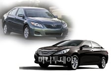 쏘나타·캠리, 직접 몰아보니 "성능 무승부"