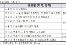 한나라 텃밭 '강남 3구' 이번에는?