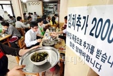 서울시, 배추 30만포기 시중가 70%로 공급    