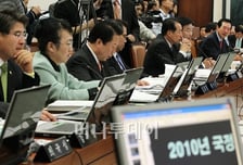 [사진]국토위 야당 의원들 '장관없는 국감이라'