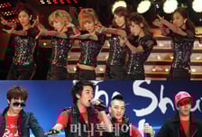 아이돌 그룹 몸값, 멤버끼리도 '하늘과 땅'