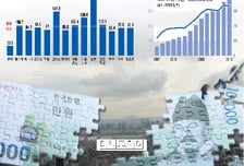 지금 내가 받는 복지혜택, 자식에겐 재앙될 수도