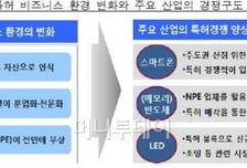 삼성-MS 맞손..글로벌 전자업계 '특허전쟁' 점입가경