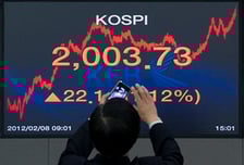 '불타기' 할까 말까…코스피 2000, 개미 '우왕좌왕'