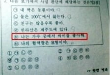 시험지에도 싸이가 '대세'...싸이 활용 문제들 화제