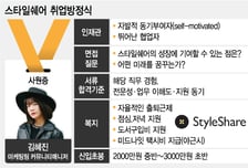 2만 팔로워 미녀 패션블로거가 입사한 스타트업 어디?