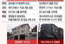 성수동 80억 공장 매입 권상우…"재테크는 가족위해"