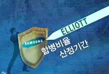 엘리엇이 문제삼은 합병비율, '산정기간' 보완책은