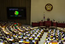 [본회의통과]교통카드 통행정보 수집 허용…빅데이터 활용 기대