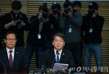 '창당 선언' 안철수, 독자세력 구축 '일여다야' 현실화