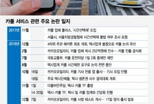카카오 카풀 전격 '중단'…택시·카풀 대화 이뤄질까