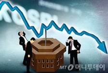 김정은 폭탄 발언에 남북 경협주 '패닉'