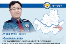 'K-방역 버팀목' 경찰 대응 이끈 이 사람… 인터폴도 극찬