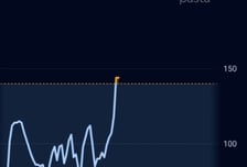 [친절한T]"혈당이 184?" 놀라 젓가락 내려놨다…살 빼고 돈도 버는 '이 앱'