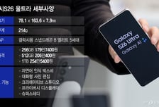 [테크로그]"강한 'AI'는 쓰기 쉽다"…'갤럭시S26 울트라' 써보니