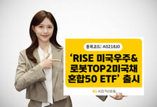 KB운용, 스페이스X·테슬라 25%씩 담은 채권혼합 ETF 출시