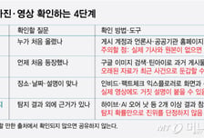외신보도·유명인 발언이라도 '원문' 확인부터