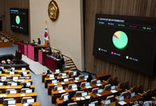 압수수색 이어 국회 넘은 '응급실 환자 강제 수용법'…소아응급실 '휘청'