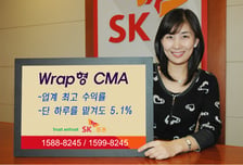 SK證, 랩형 CMA 상품 출시