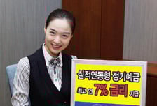 대구銀, 실적연동 정기예금 연7% 판매